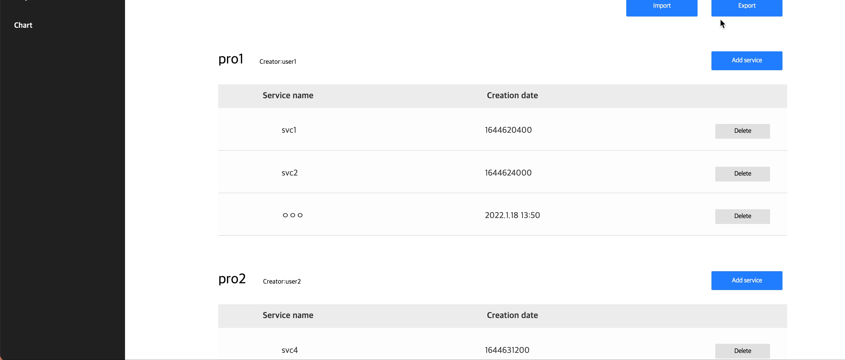 GitHub - suminllll/chart-page