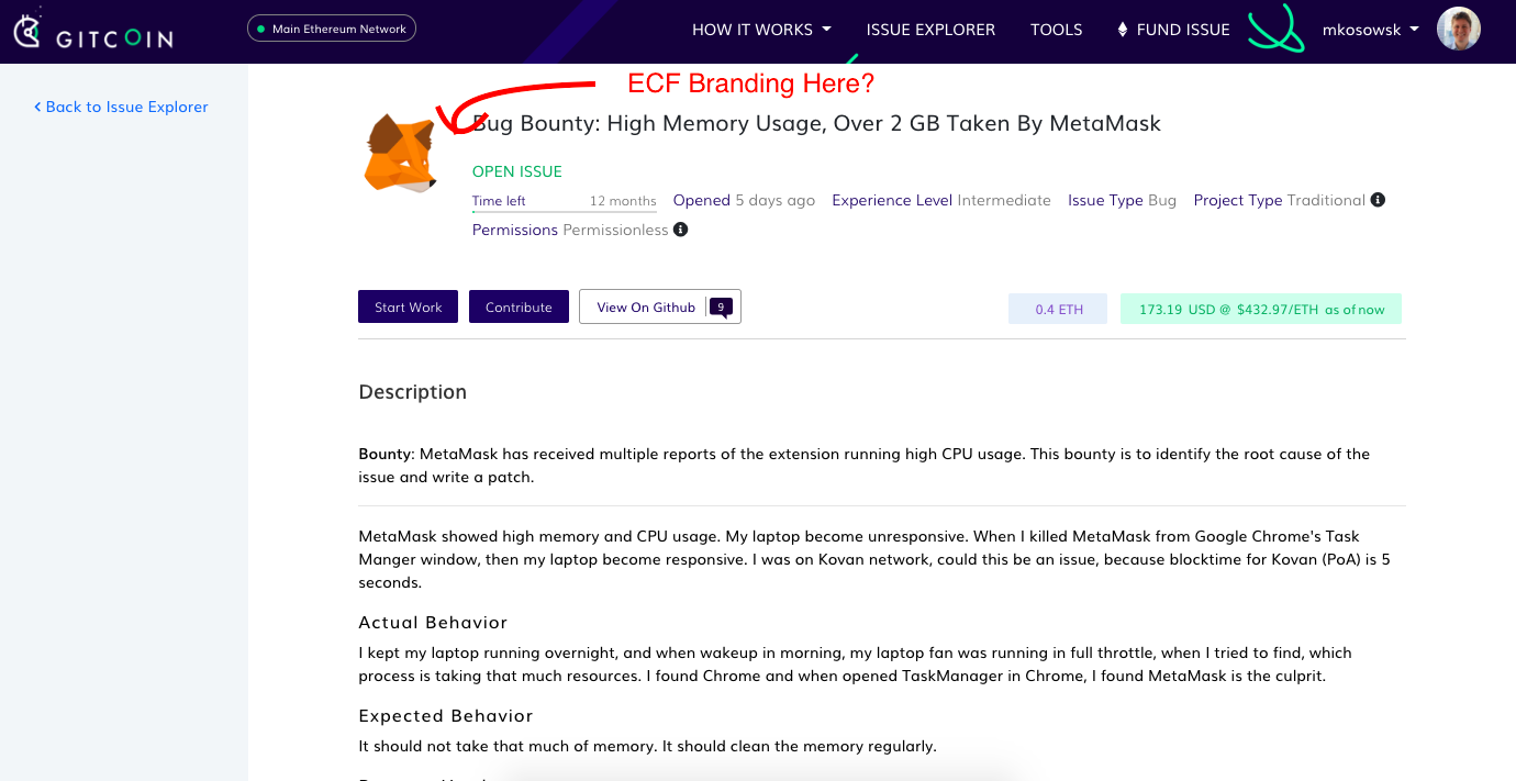 detail fund branding