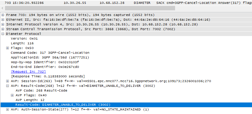 [FeG] Cancel Location Answer with a Result Code 3002 UNABLE TO DELIVER ...