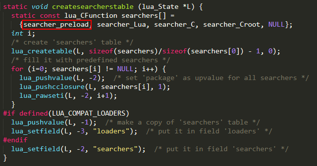 Globaal_Require不会查找Preload表里的模块 · Issue #143 · Tencent/UnLua · GitHub
