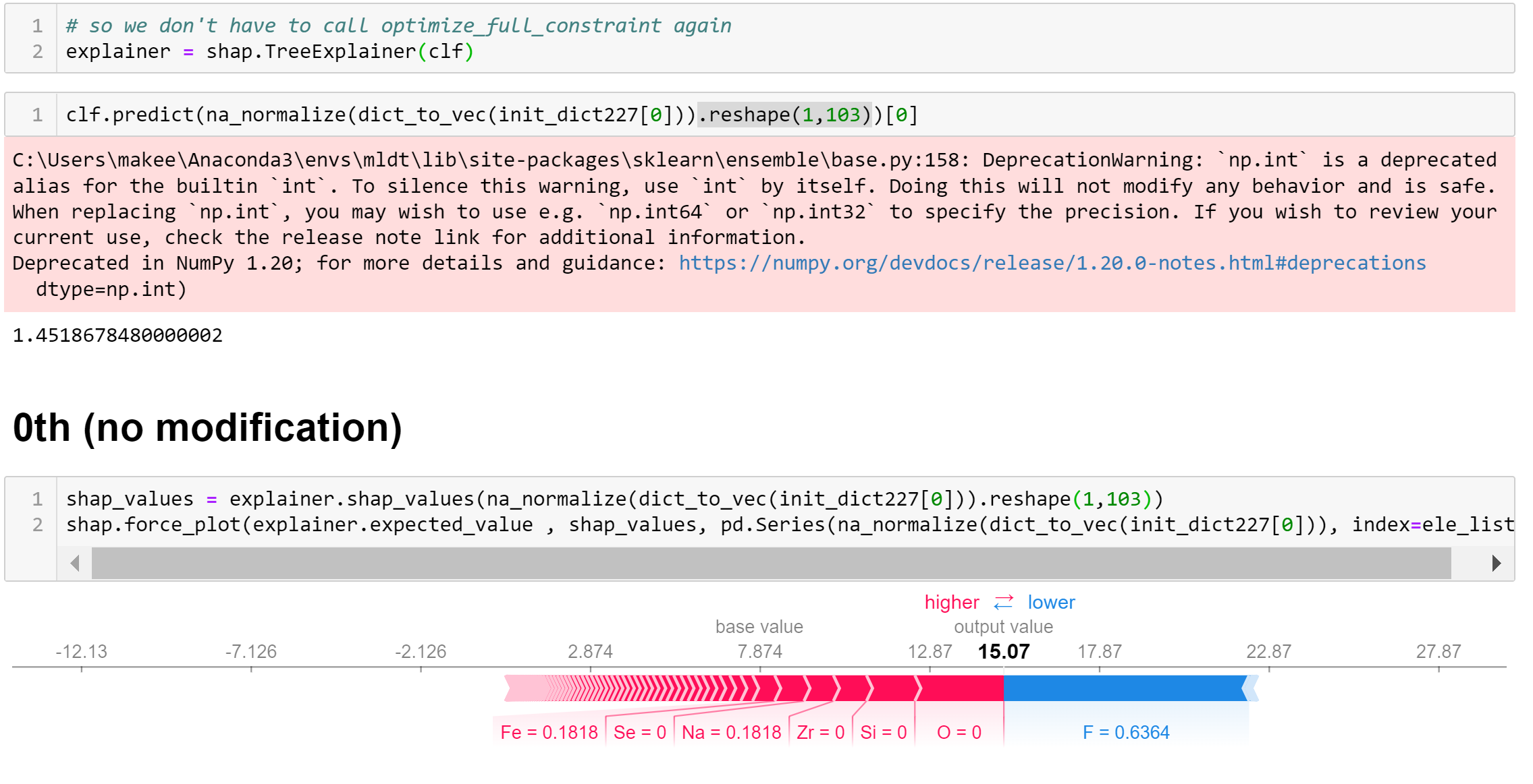 Force plot outputs data inconsistent with model prediction · Issue ...