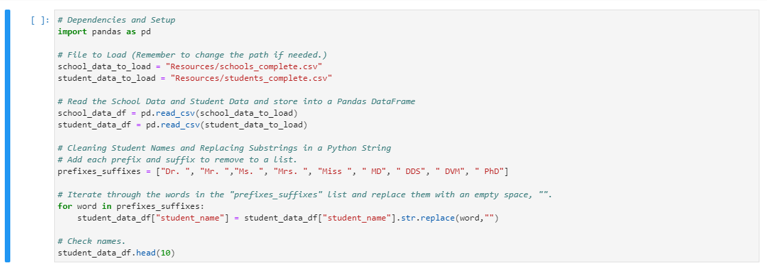GitHub - swright18/School_District_Analysis · GitHub