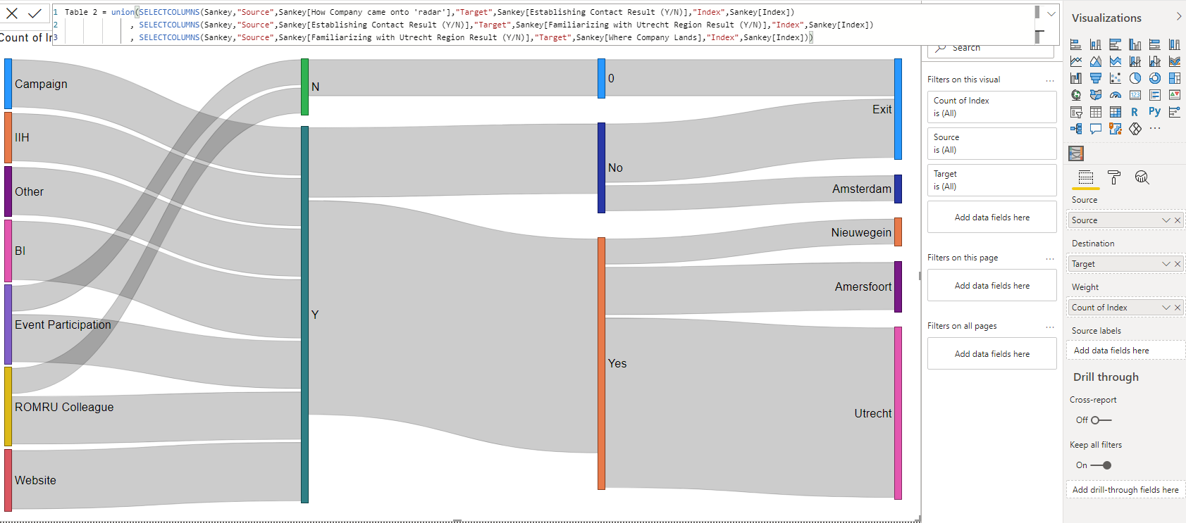 lbendlin_0-1614434724890
