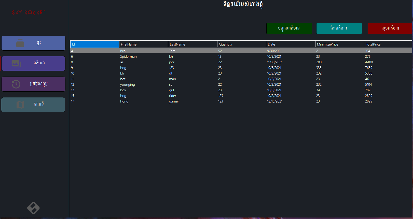 GitHub - Mengkheang0/MyShopDataManagement: ShopDataManager