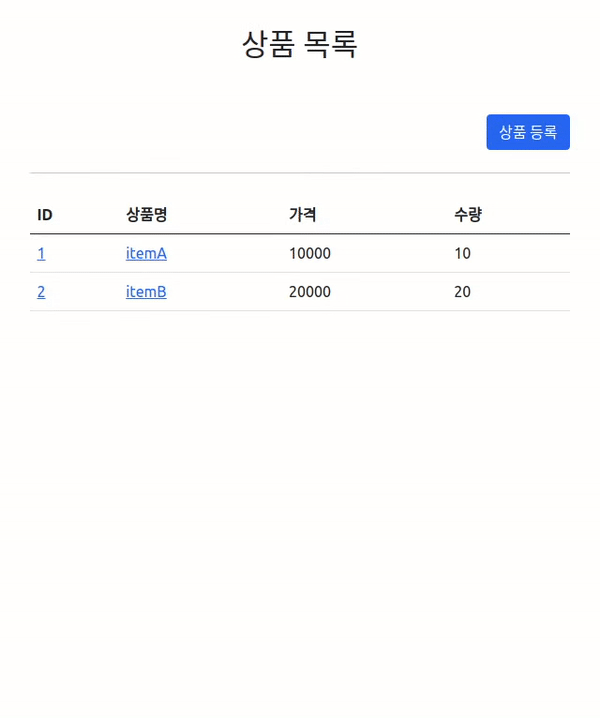 GitHub mwkangit/SpringThymeleafInternationalization