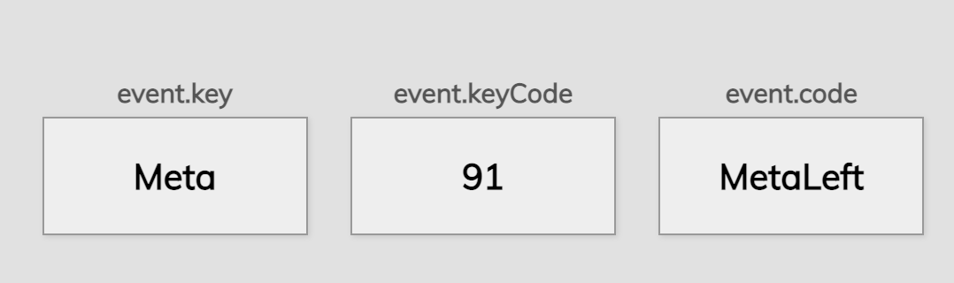 create event keycodes using html, css, and javascript... GitHub - ievaaleksandravica/50-HTML-JS-CSS-projects