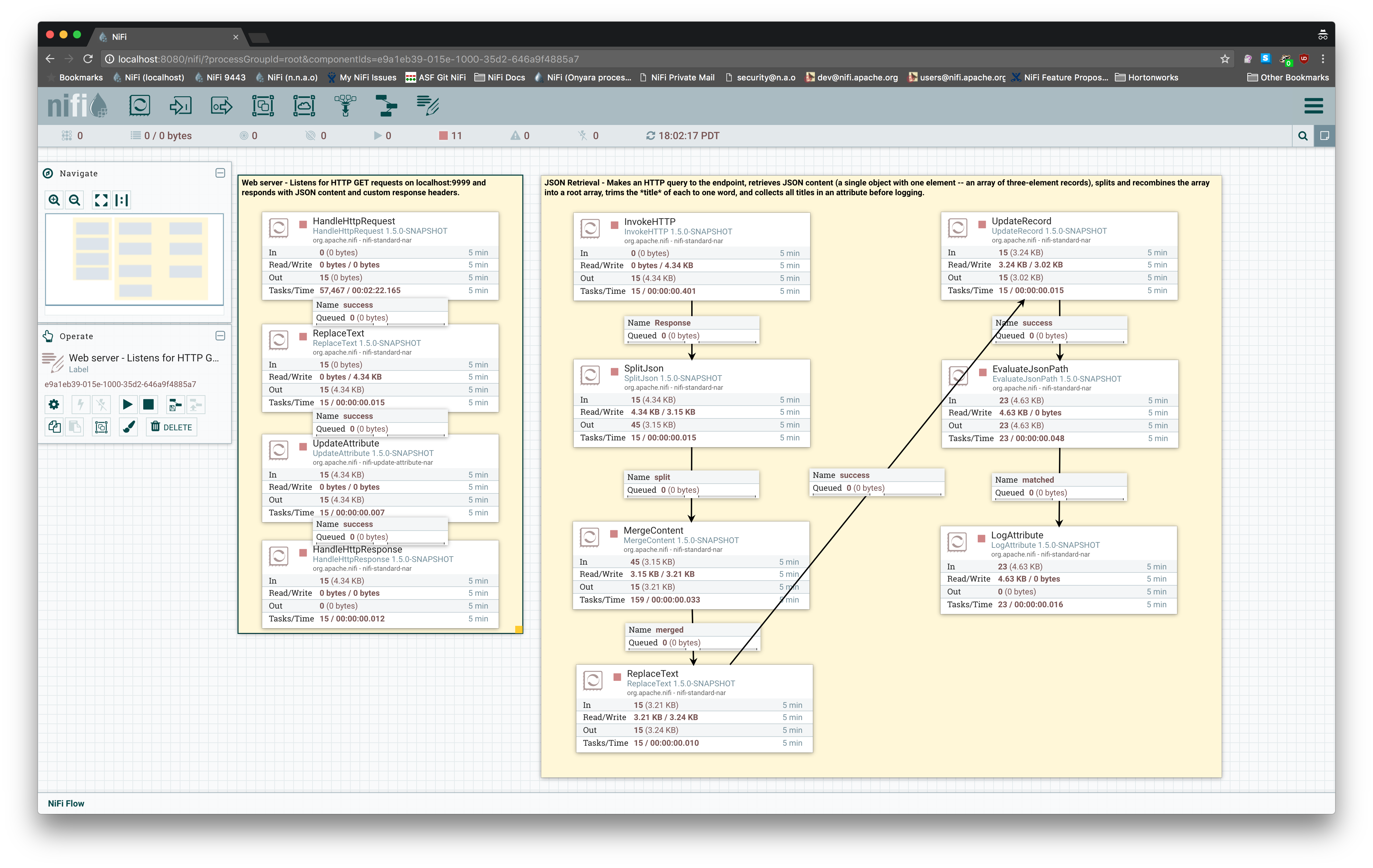 Web Server and JSON Parsing
Template