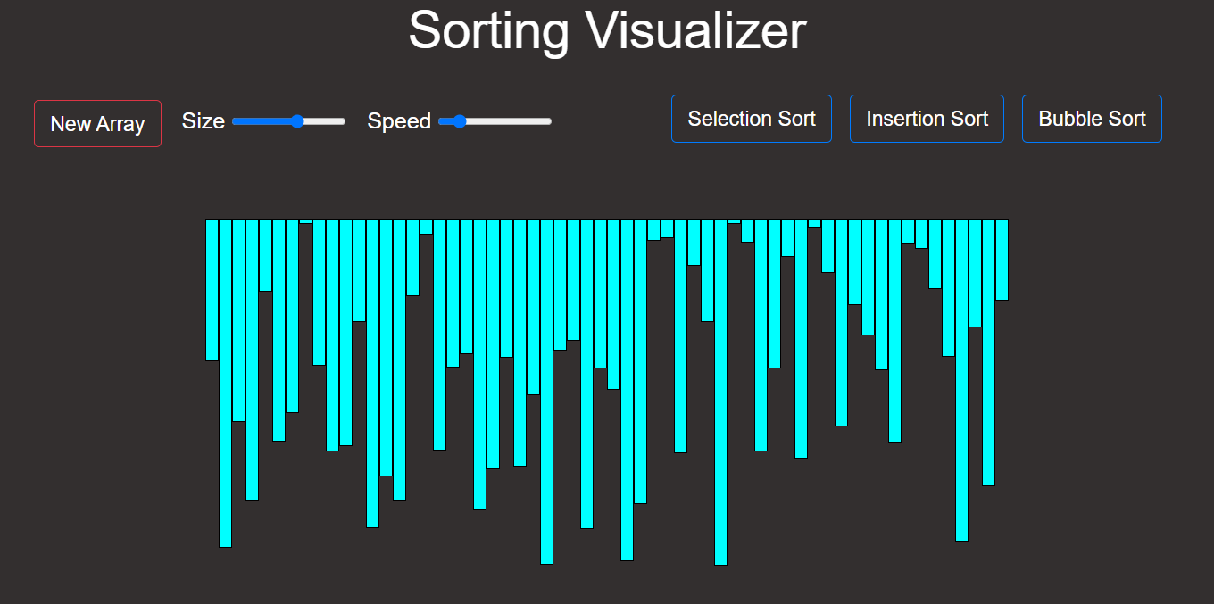 GitHub - mansi3632/Sorting_Visualizer: Visualisation of Sorting Algorithms