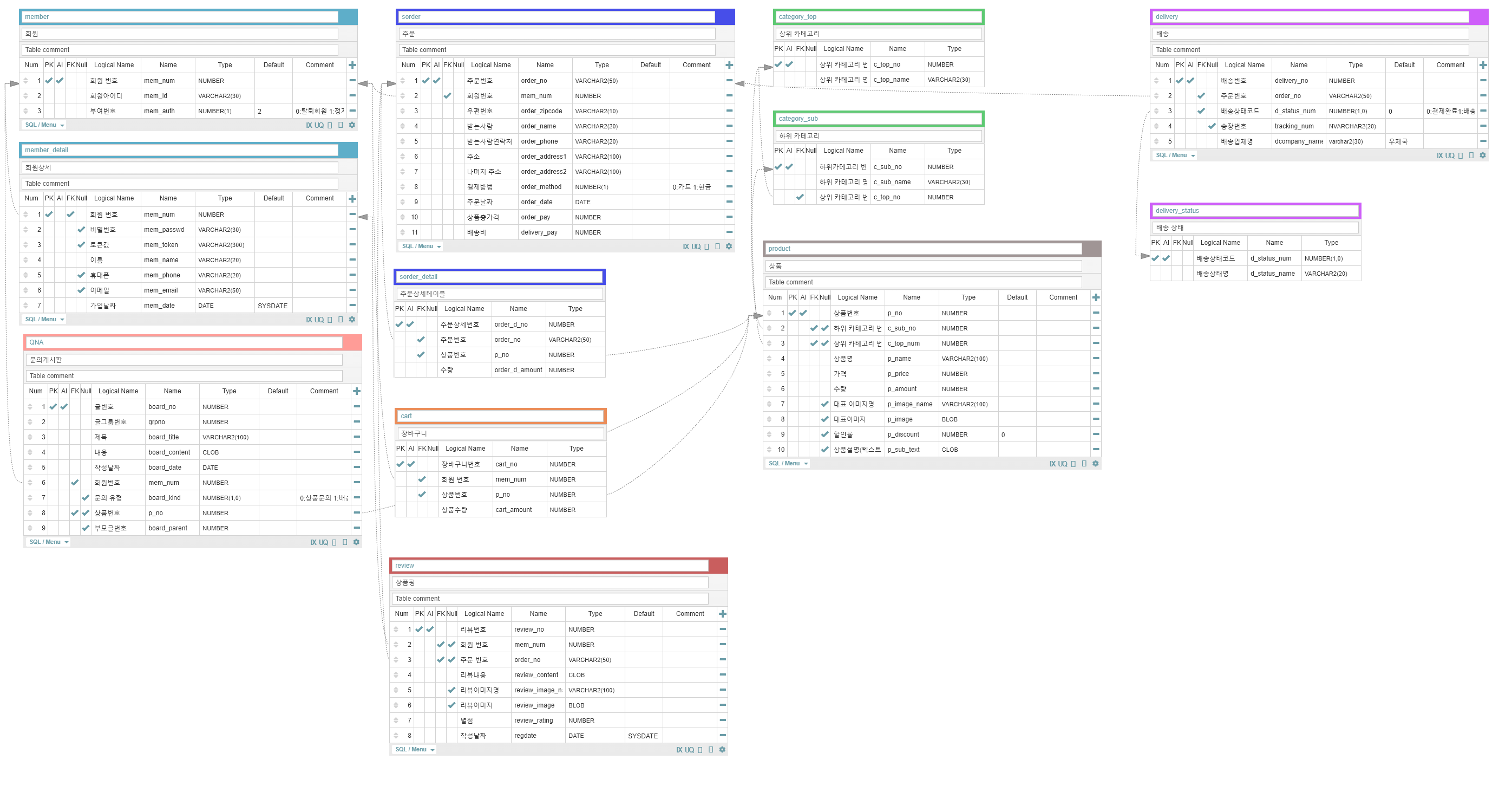 shop_20220111_153509