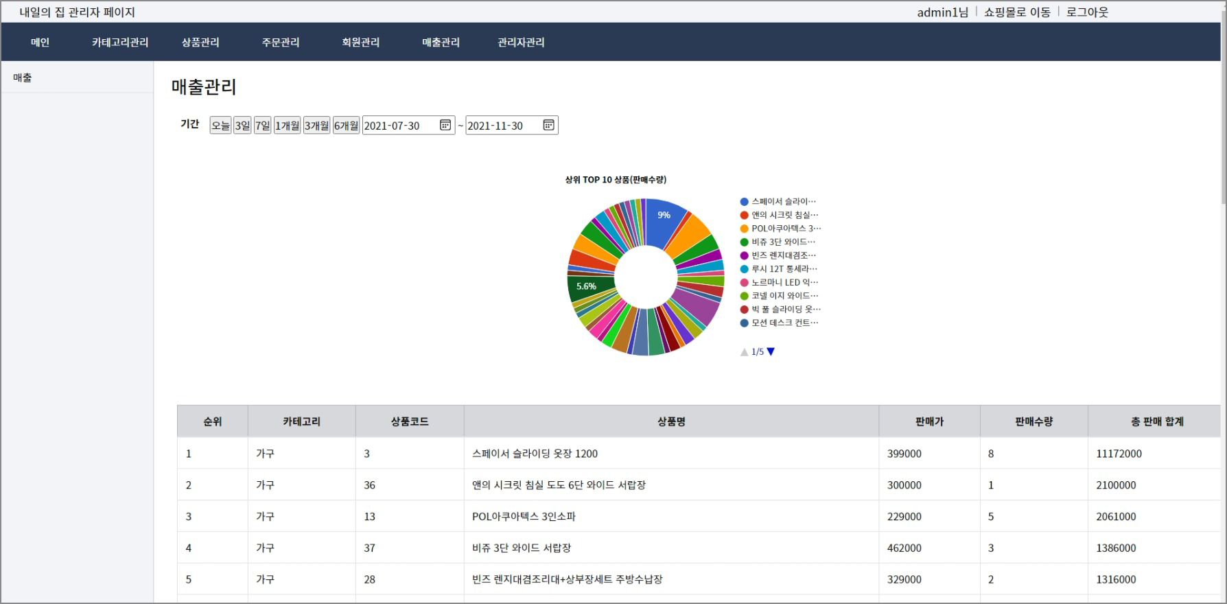 18_๋งค์ถ๊ด๋ฆฌ