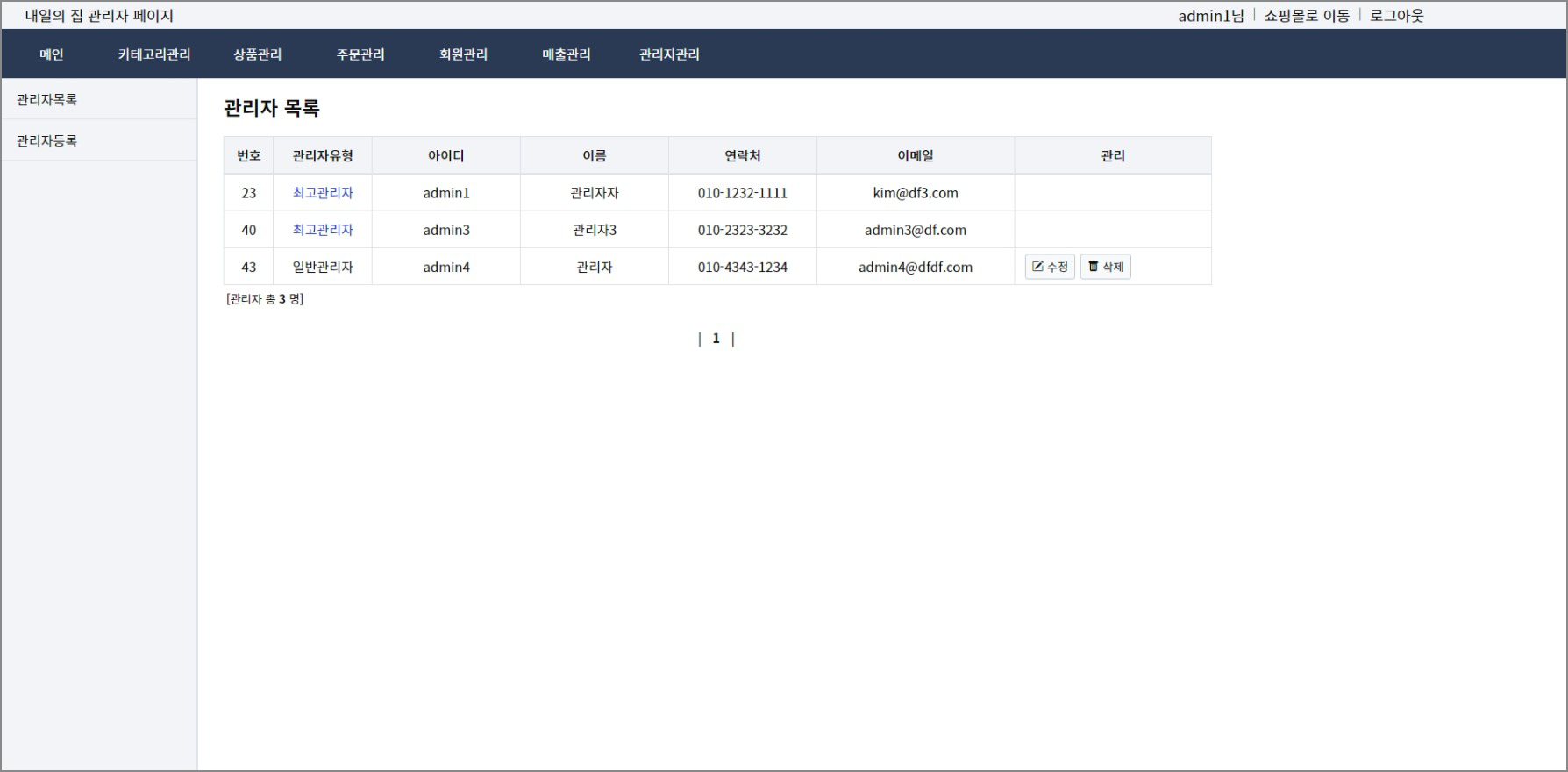 20_๊ด๋ฆฌ์๊ด๋ฆฌ