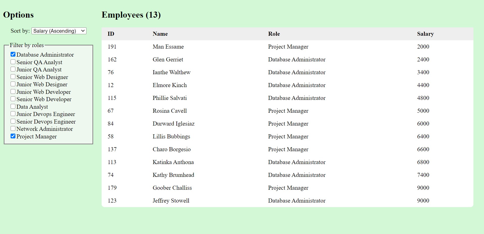GitHub - Feriow/Project_Employee_List: HTML | CSS | JavaScript | The ...