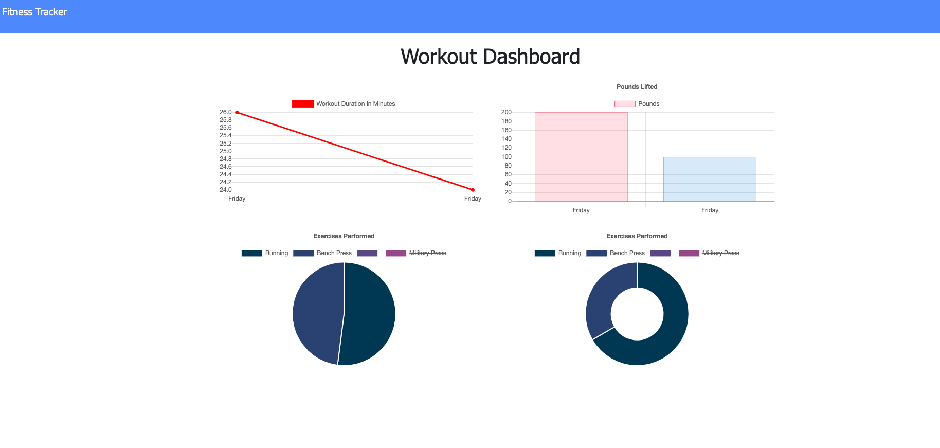 Screen Shot 2021-05-07 at 10 15 31 PM