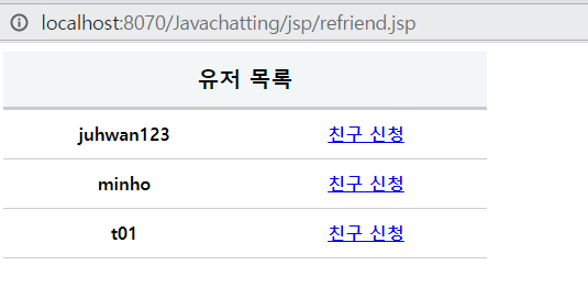 GitHub - Kim-HoJun0623/JavaChatting