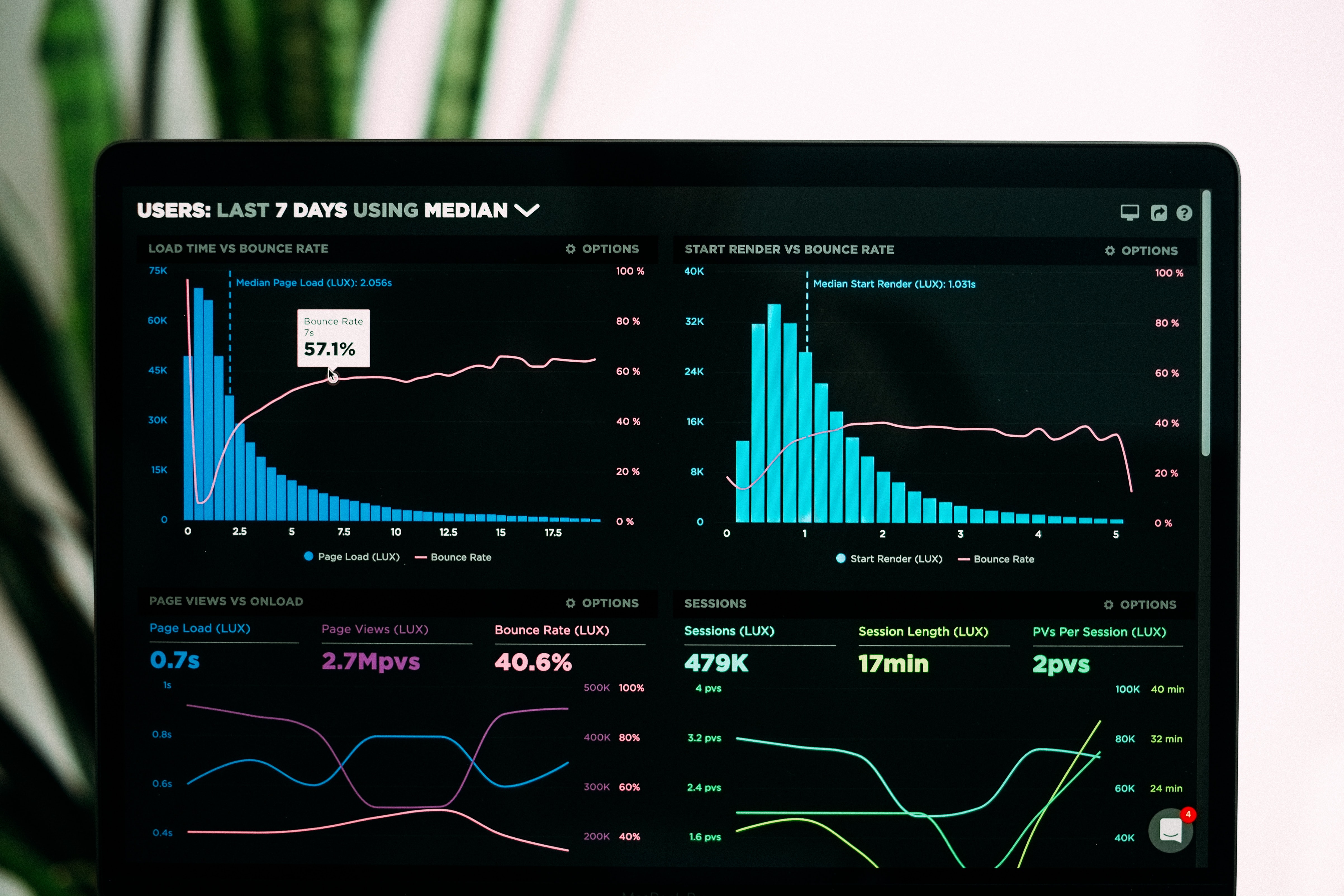 debugging dashboard