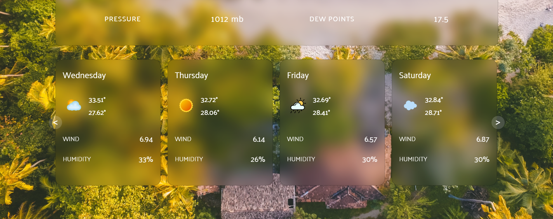 GitHub - manavsiddharthgupta/Weather-view: Views is a organized weather ...