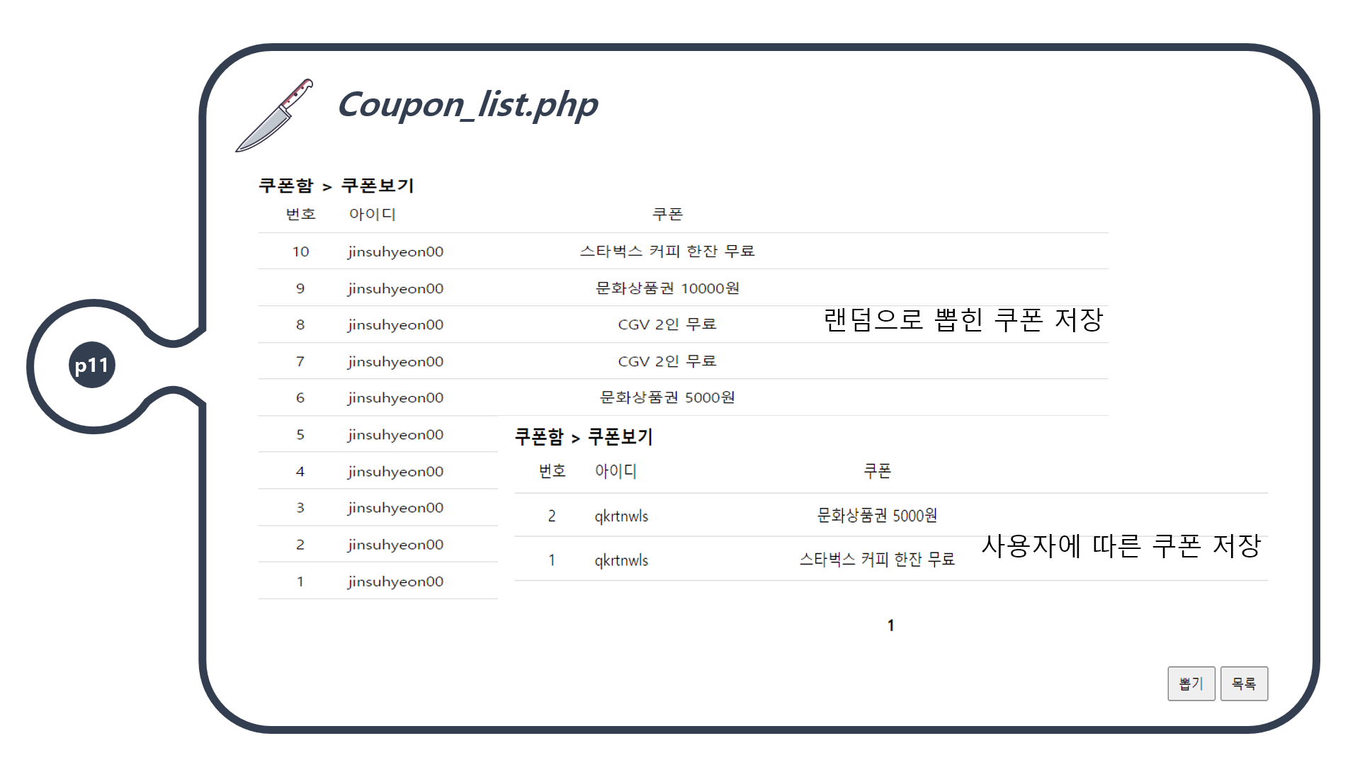 GitHub - jinsuhyeon00/Recipe-Project · GitHub
