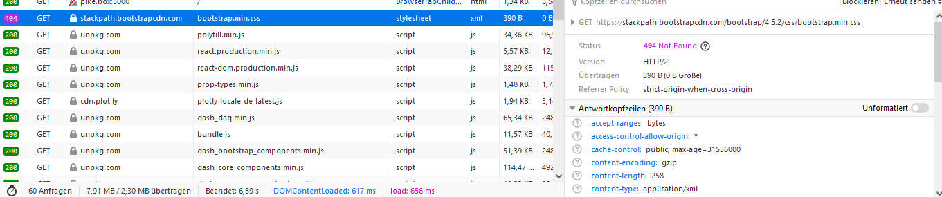 Dashboard is damaged · Issue #224 · flobz/psa_car_controller · GitHub