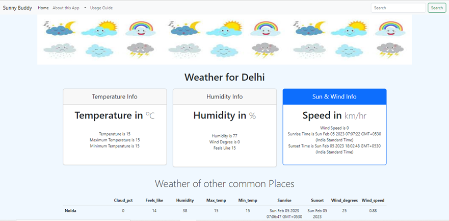 GitHub - Rinki0712/Sunny_Buddy: Weather app to check weather of ...