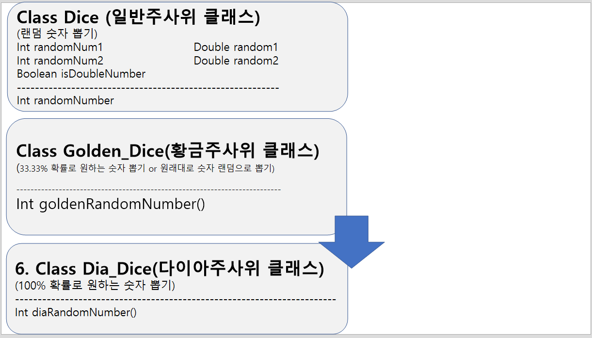 GitHub - hosunghan-0821/Java_MonoPoly_real: MonoPoly_ Cli 환경 Console game