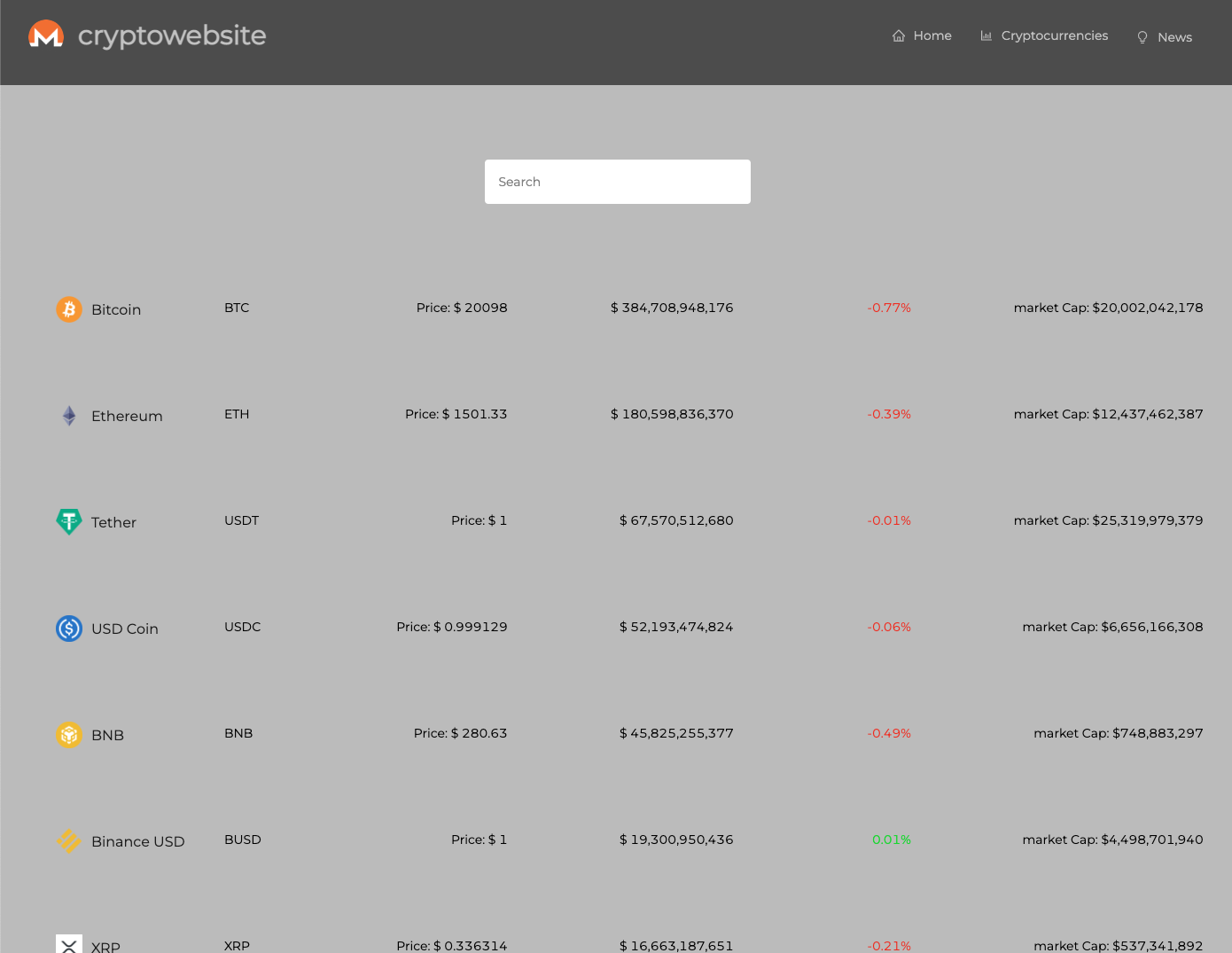 GitHub - Edza01/React-crypto-Site