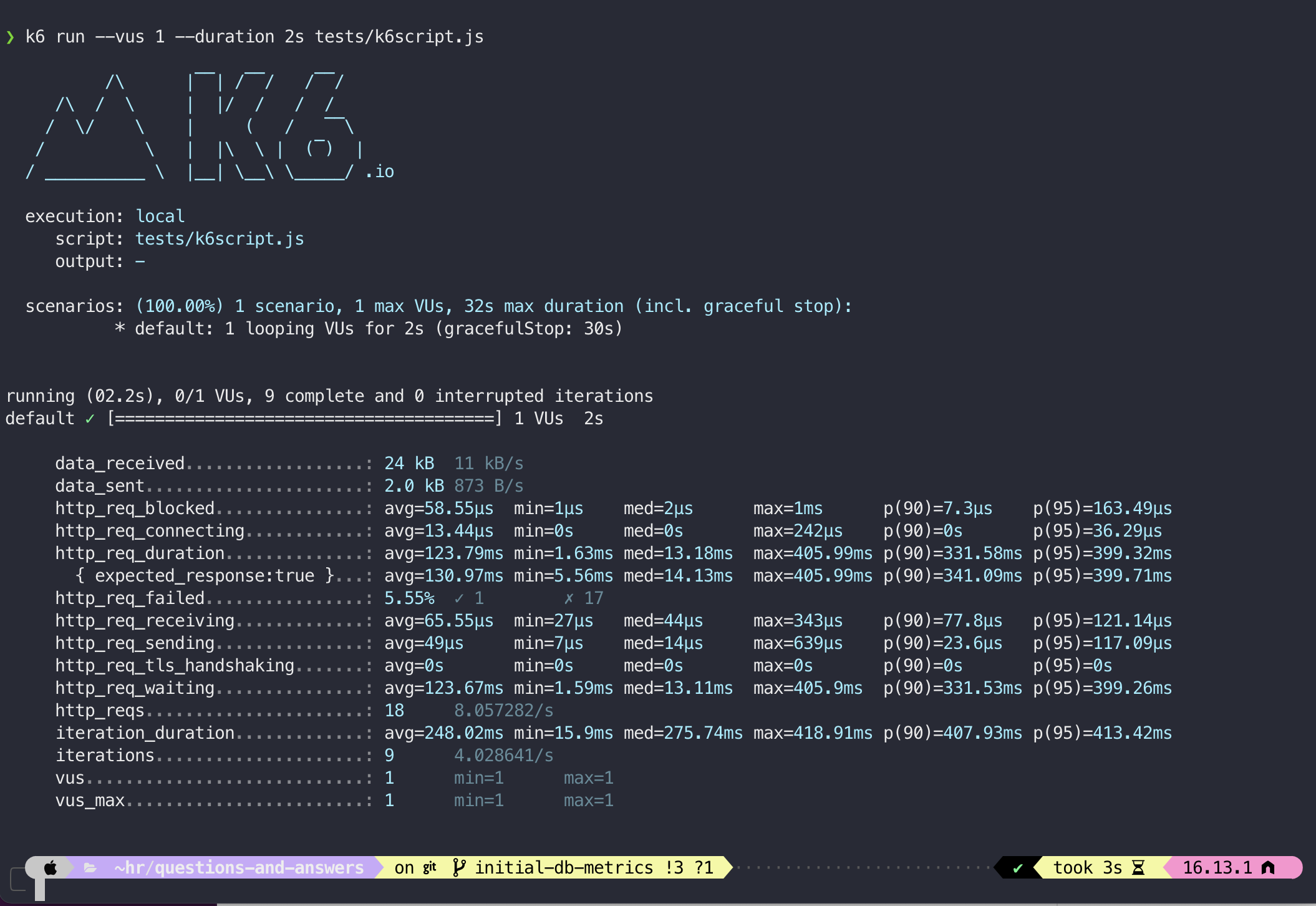 001 - SDC Capstone Engineering Journal.md · GitHub