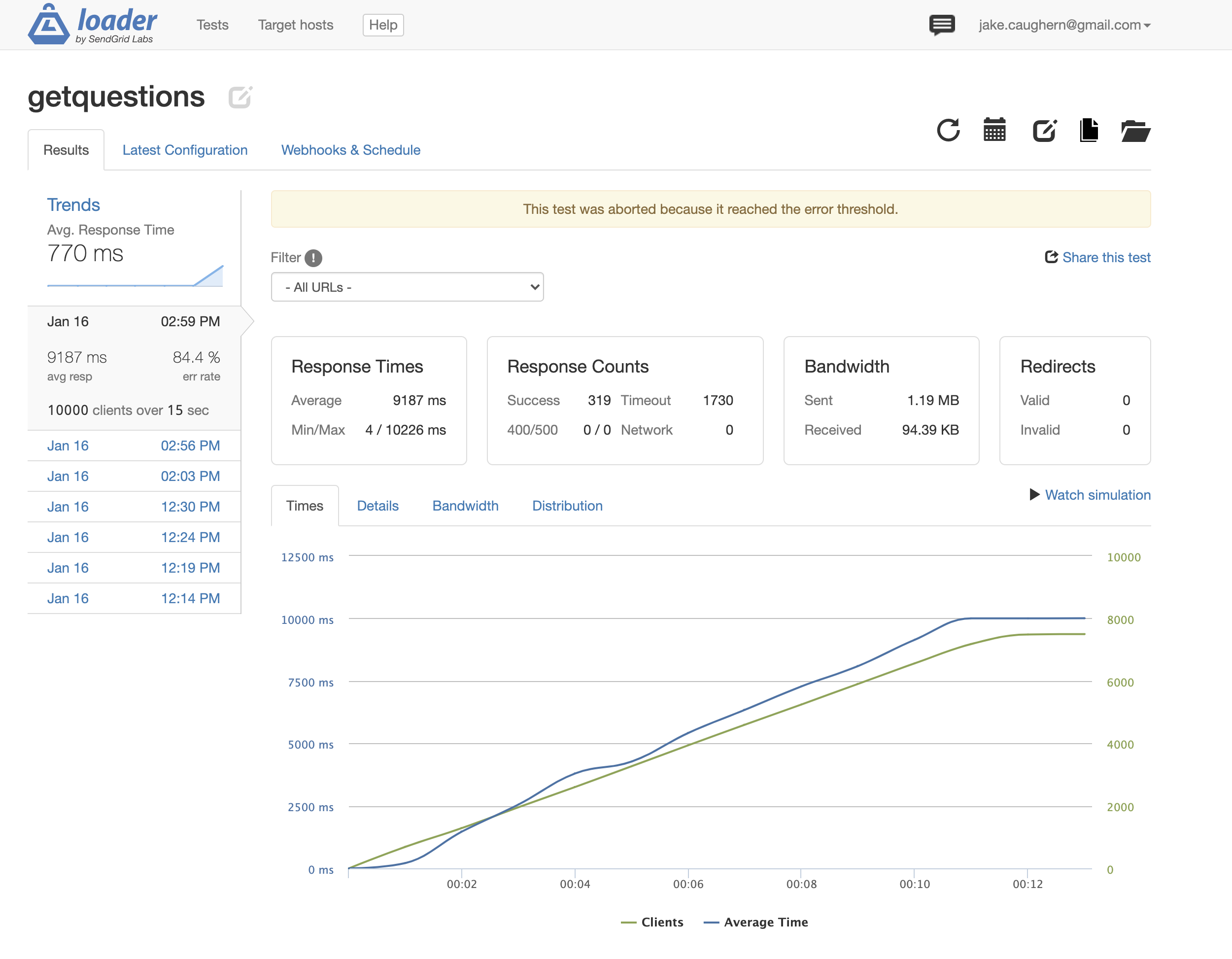 001 - SDC Capstone Engineering Journal.md · GitHub