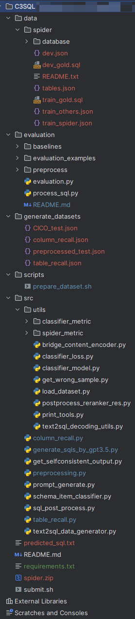 Help wanted! I can't reproduce your results on the validation set as ...