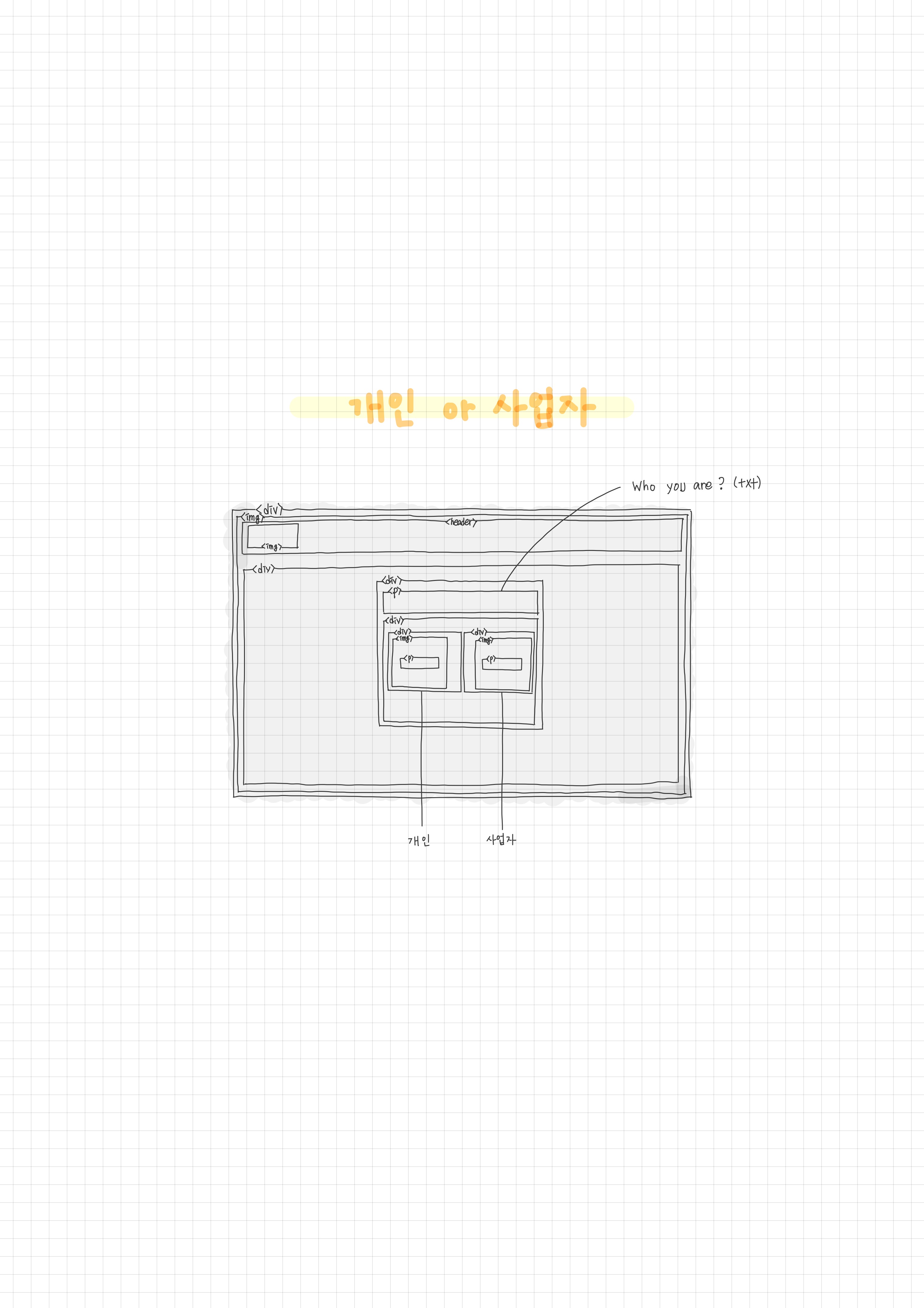 generalOrCEO_모눈종이
