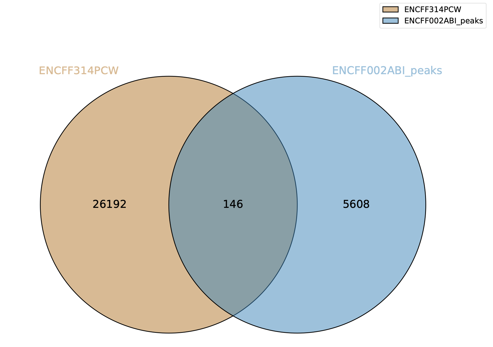 GitHub - Kcchernikov/hse_hw2_chip