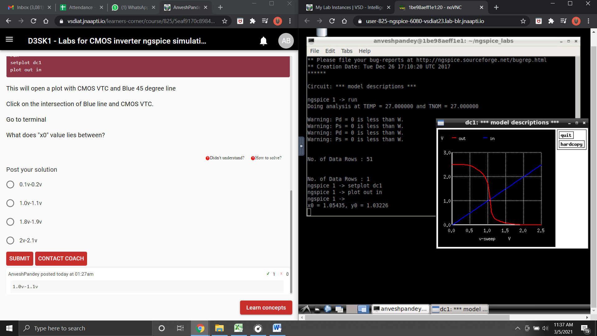 GitHub - Anvesh271299/VSD-physical-design