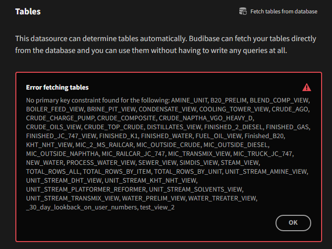 Can we no longer use Mysql views in the new update 1.0.2? · Budibase ...