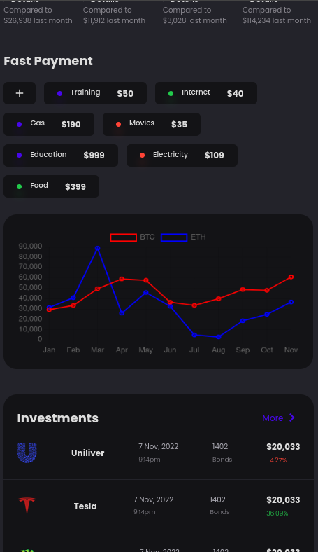 GitHub - BearProgrammmer/Crypto-Admin-Dashboard: Light and Dark Mode ...
