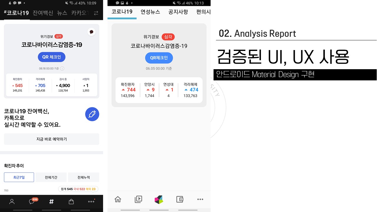 GitHub - ingkkukiii/2021_Flutter_PJT_YEONSUNG: 플러터 첫번째 프로젝트 대학교 애플리케이션 ...