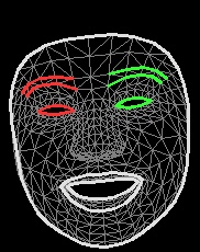 Face landmarks calculated with Face Mesh as default (adapted from