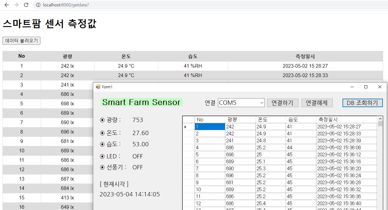 GitHub - hyeri0526/SmartFarm_Project: smart farm project with Arduino ...
