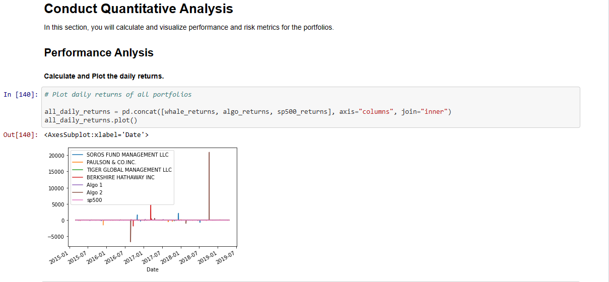 GitHub - Billieo/Pandas: panda homework 4