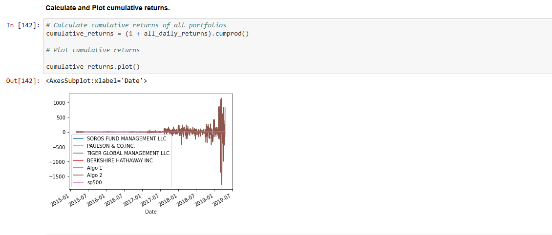 GitHub - Billieo/Pandas: panda homework 4