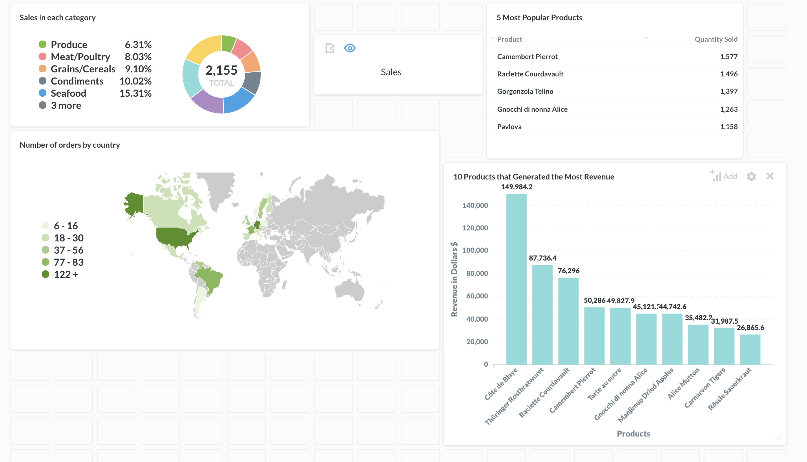 Screenshot 2021-06-12 at 12 02 16