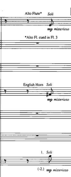 New Symbols · Issue #17448 · musescore/MuseScore · GitHub