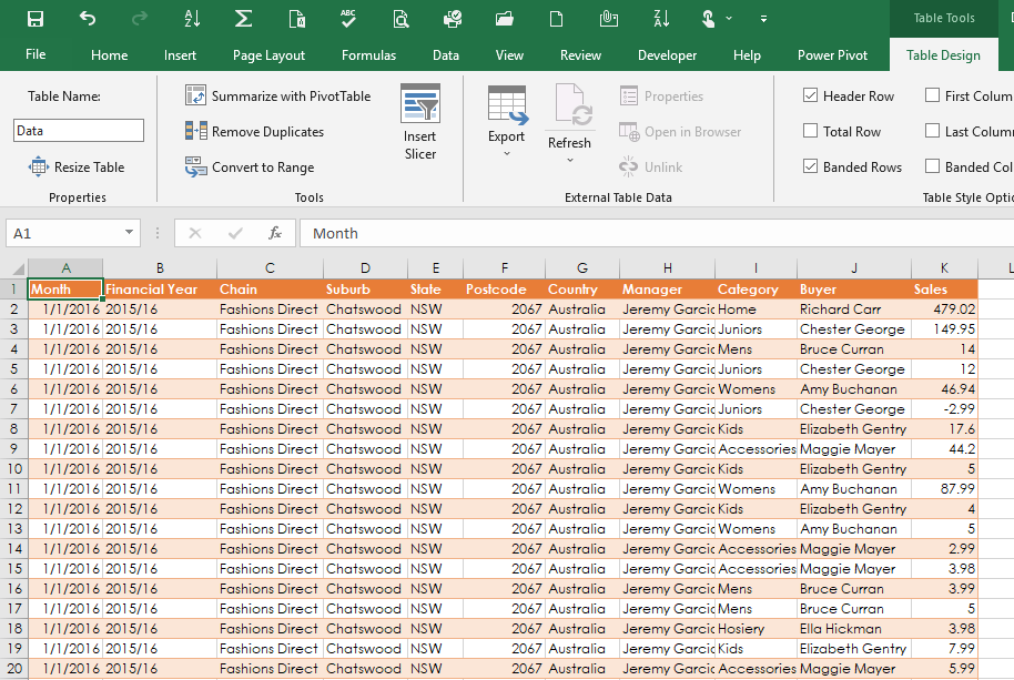 Github subhankarghosh1233 sales analysis in excel