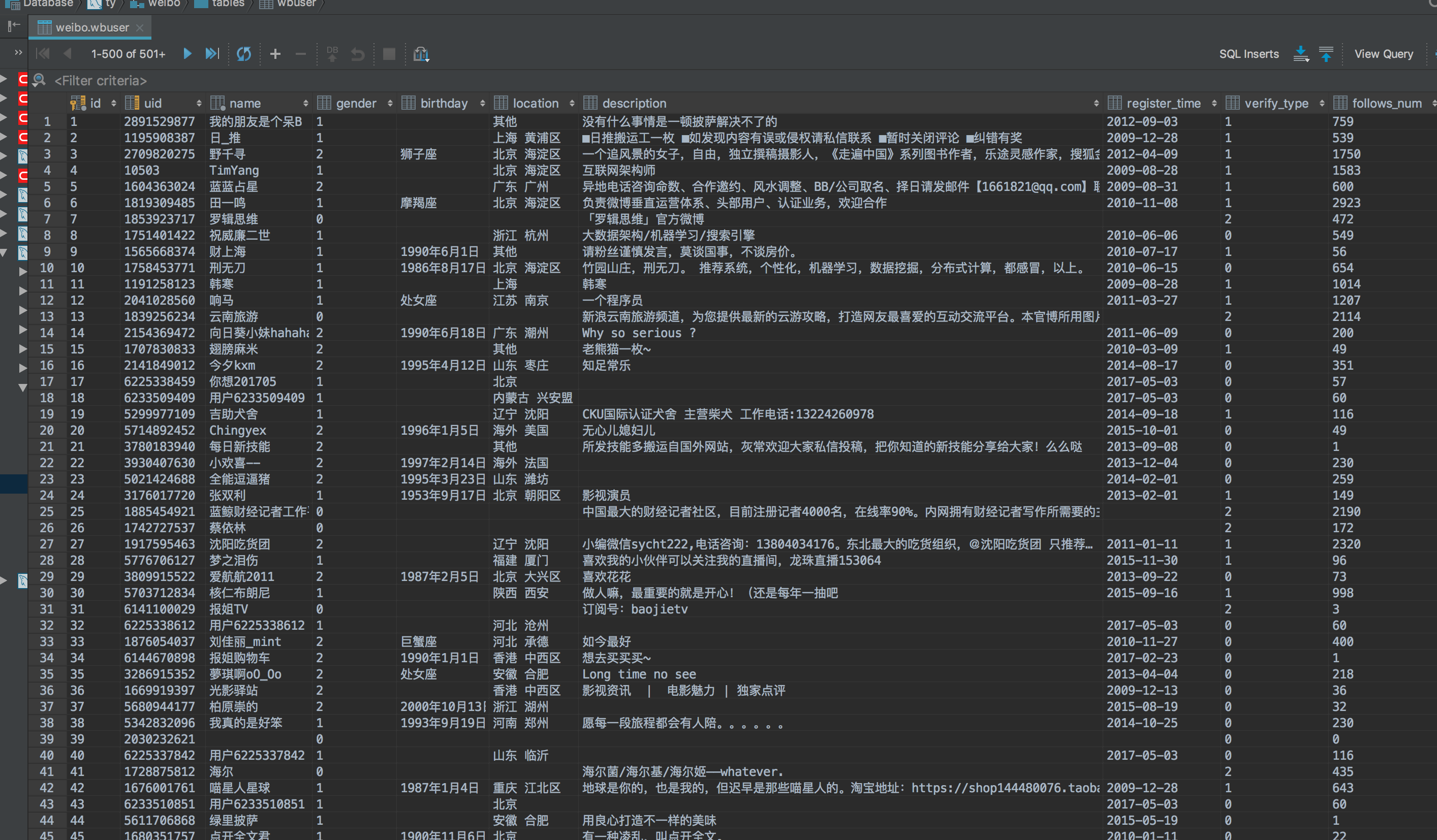 WeiboSpider · Issue #60 · 521xueweihan/HelloGitHub · GitHub