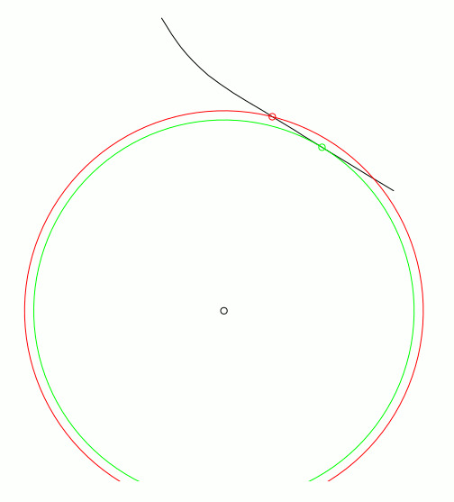 st_nearest_points() bug? · Issue #1081 · r-spatial/sf · GitHub