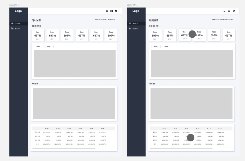 GitHub - wanted-group-4/wanted-preonboarding-ad-platform: 원티드 프리온보딩 3차 ...