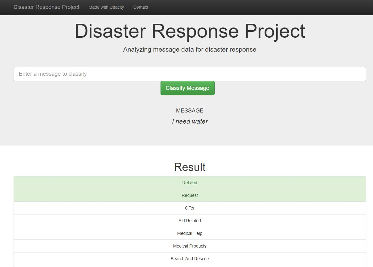 GitHub - cemburak1/Project-Disaster-Response-Pipeline