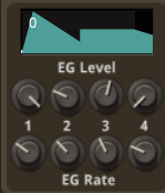 envelopes graph bug when level 2 below level 3, level 3 rate above 50pc - v0 9 5