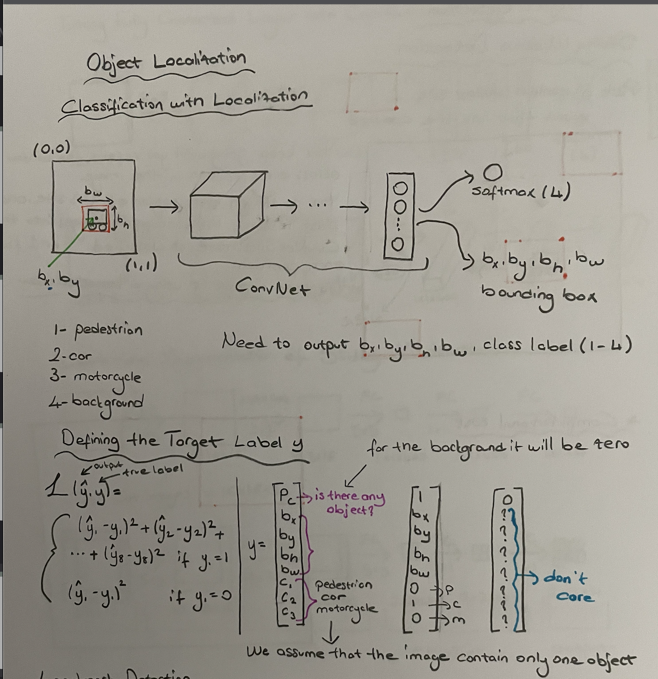 GitHub - ayyucedemirbas/vegetables_detection · GitHub