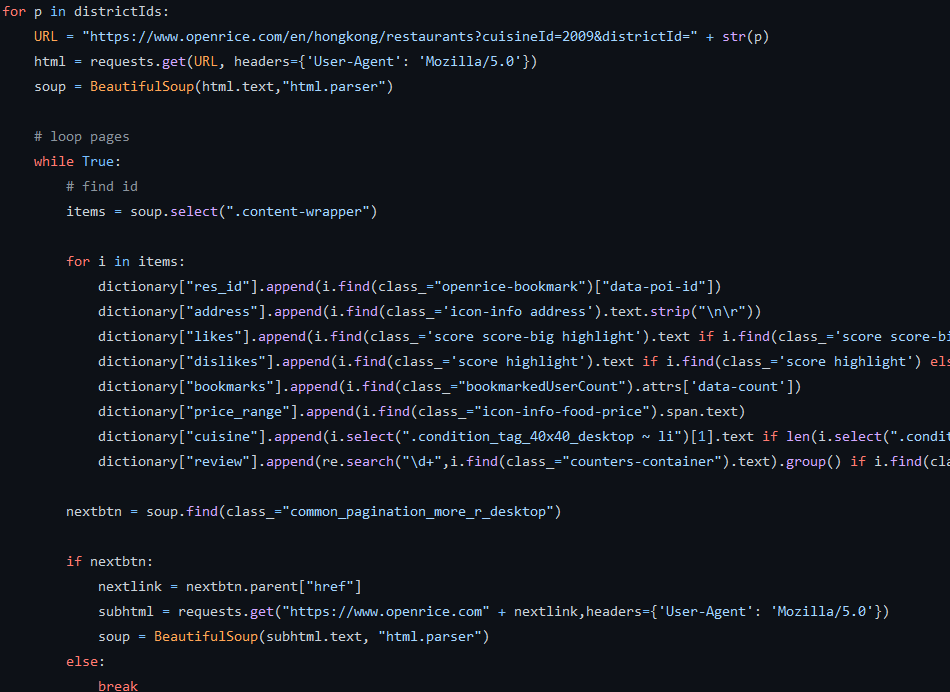 GitHub - KelvinWSC/Profitable_Japanese_restaurant: A webscraping ...