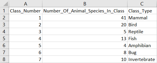GitHub - KelvinWSC/Animal_classifier_knn: A practice to use k_NN ...