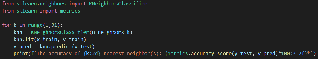 GitHub - KelvinWSC/Animal_classifier_knn: A practice to use k_NN ...
